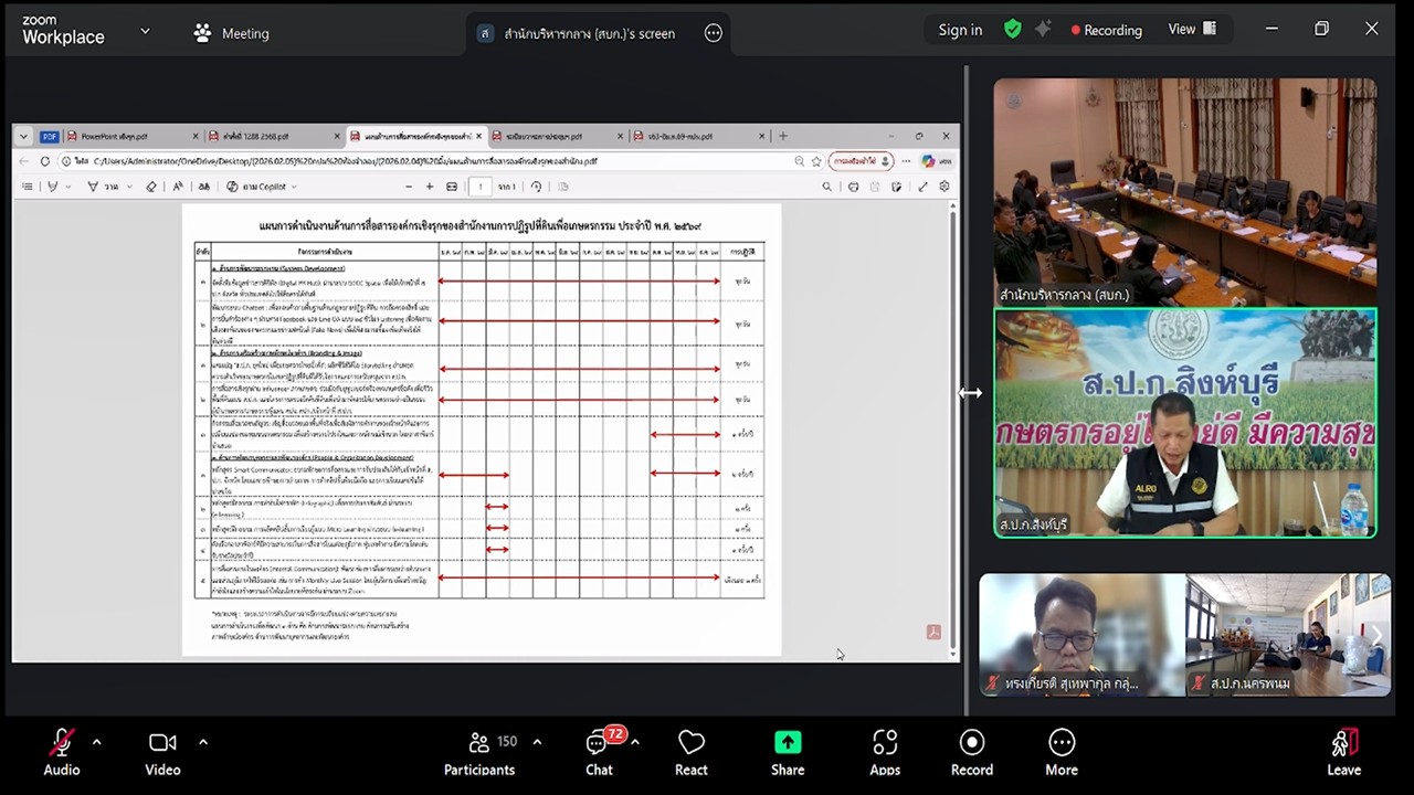 title - เข้าร่วมประชุมคณะทำงานด้านการสื่อสารองค์กรเชิงรุกของสำนักงานการปฏิรูปที่ดินเพื่อเกษตรกรรม ครั้งที่ 1/2569 ผ่านสื่ออิเล็กทรอนิกส์ (ผ่านระบบออนไลน์ Zoom Meeting)